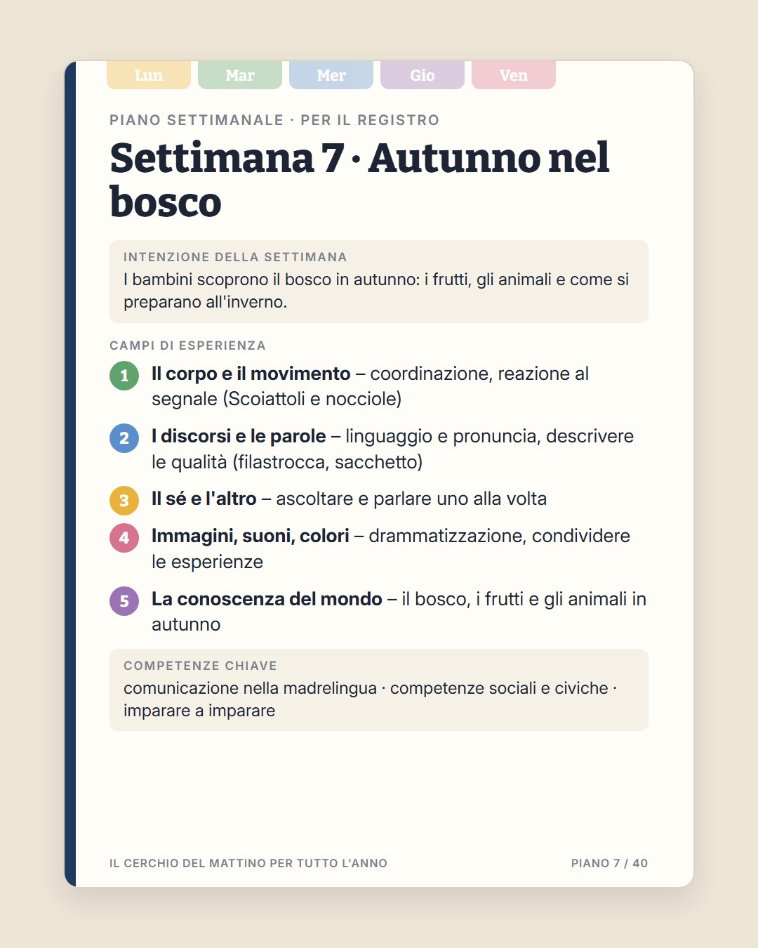 Cerchio del Mattino · 6